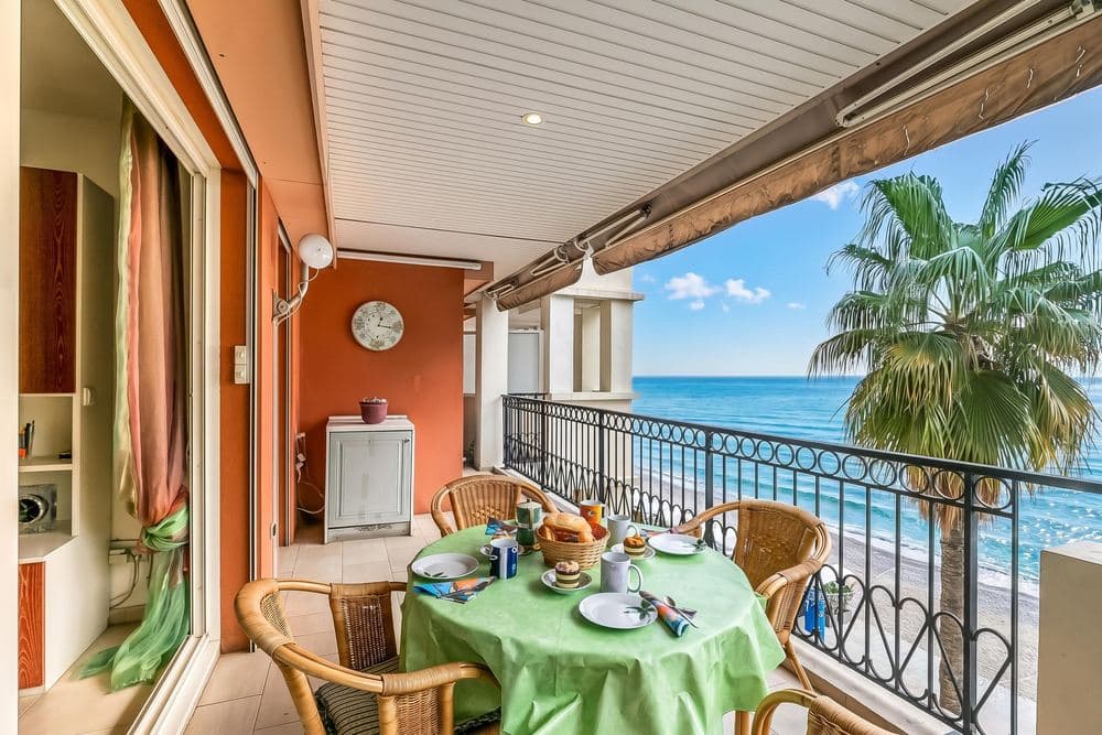 Investor, Monaco